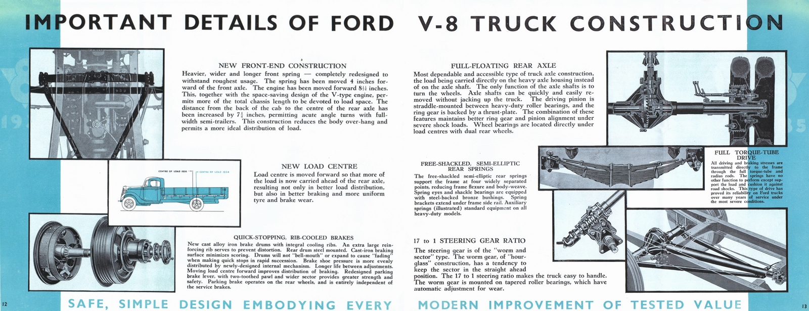 n_1935 Ford V8 Trucks (Aus)-12-13.jpg